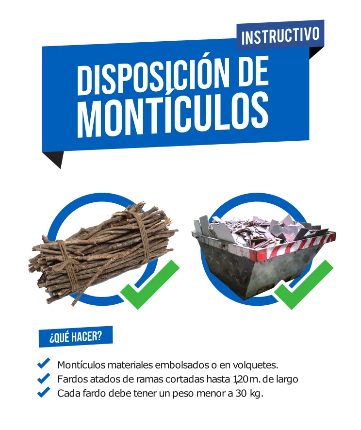disposicion_monticulos